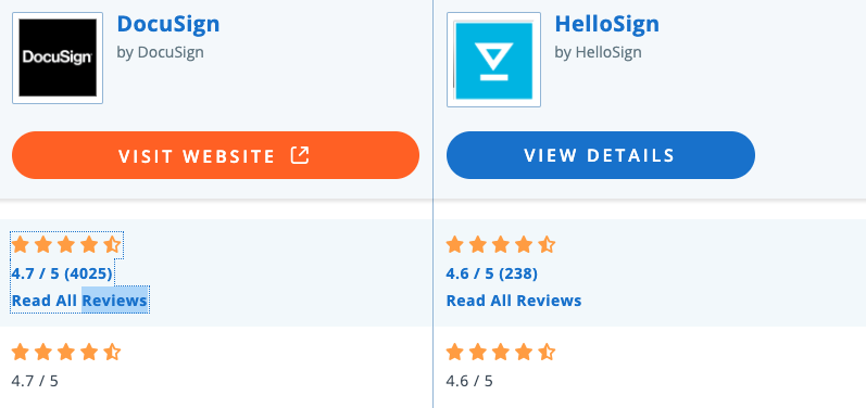 Comparison between HelloSign and DocuSign