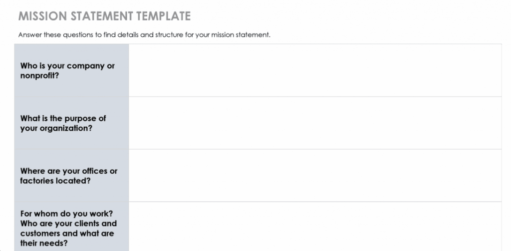 A company’s mission statement explains why your company exists