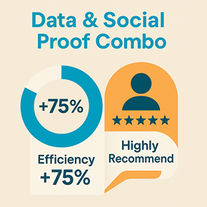 Data Social Proof Combo