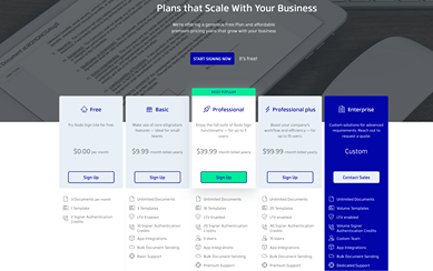 Pricing Plans