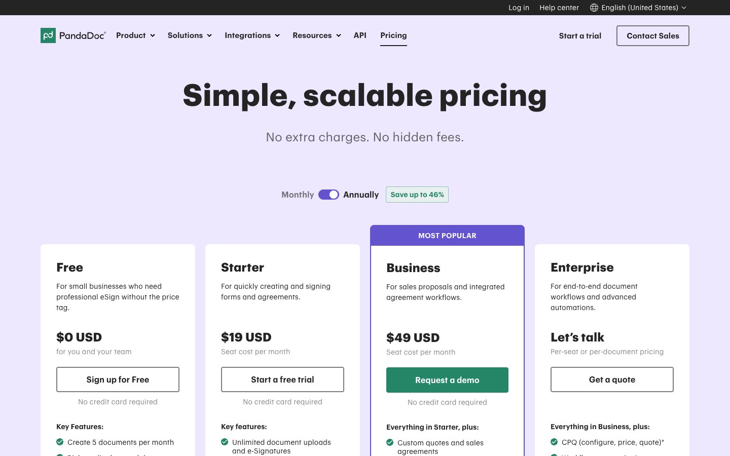 PandaDoc pricing page showing the Free, Starter, Business and Enterprise plans