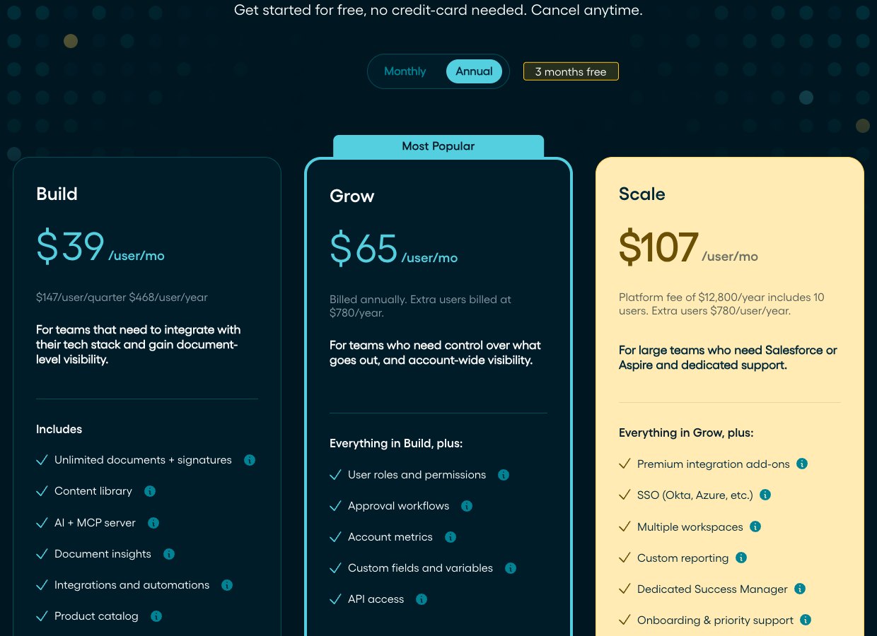 Proposify pricing page showing the Build, Grow and Scale plans