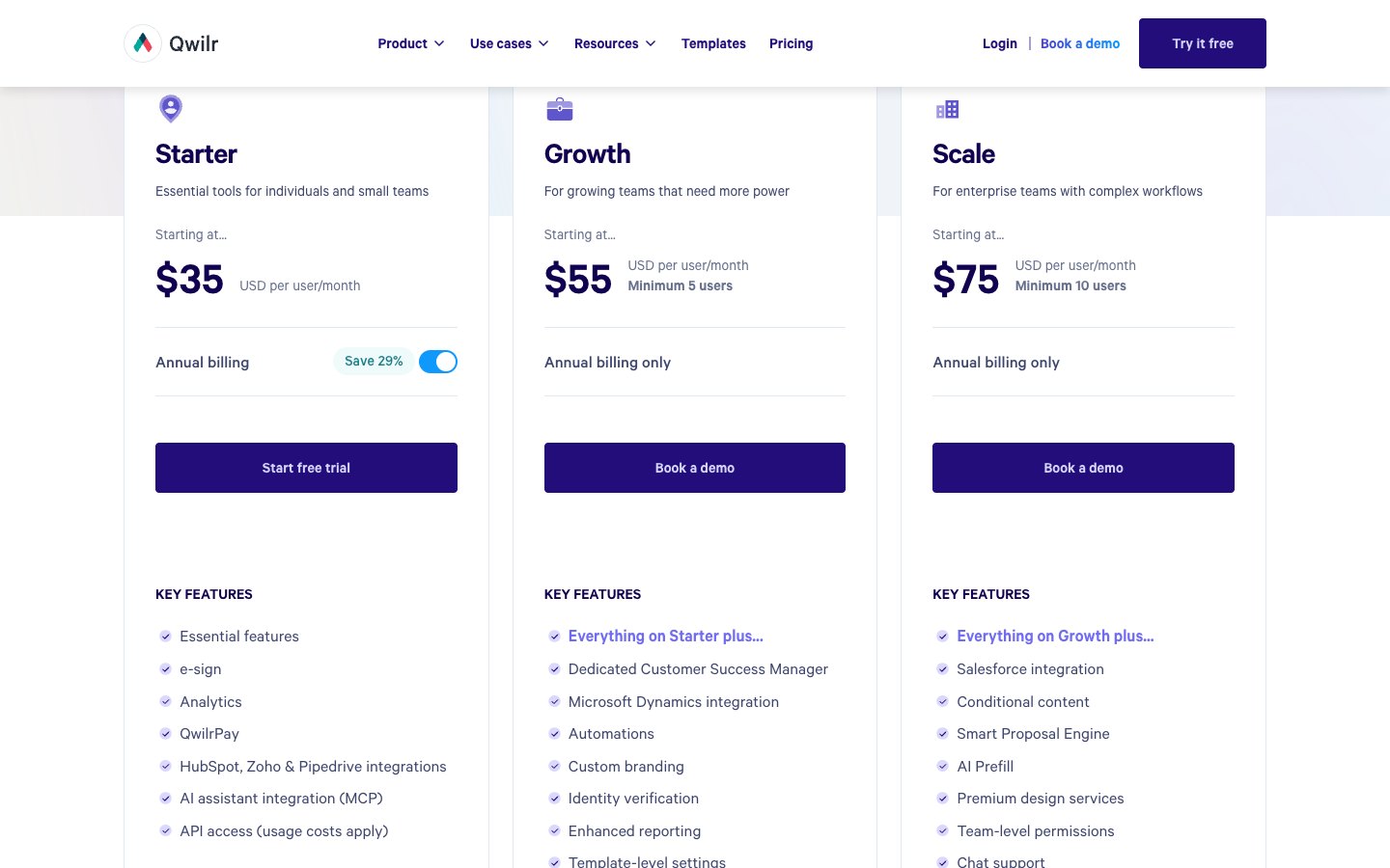 Qwilr pricing page showing the Starter, Growth and Scale plans
